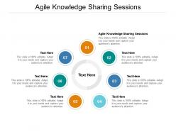 Agile knowledge sharing sessions ppt powerpoint presentation summary guide cpb