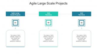 Agile Large Scale Projectsin Powerpoint And Google Slides Cpb