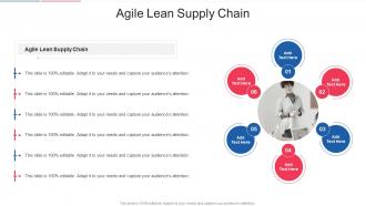 Agile Lean Supply Chain In Powerpoint And Google Slides Cpb
