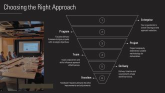 Agile Lean Waterfall Delivery Compared PPT Structure AT Downloadable Pre-designed