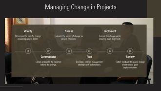 Agile Lean Waterfall Delivery Compared PPT Structure AT Professional Pre-designed