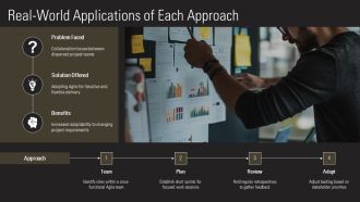Agile Lean Waterfall Delivery Compared PPT Structure AT Appealing Pre-designed