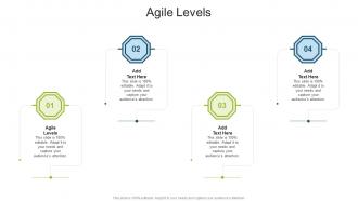Agile Levels In Powerpoint And Google Slides Cpb