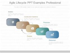Agile lifecycle ppt examples professional
