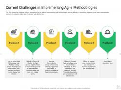 Agile maintenance for reforming tasks and strengthening team performance complete deck