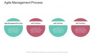 Agile Management Process In Powerpoint And Google Slides Cpb