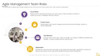Agile management team roles project planning in agile methodology