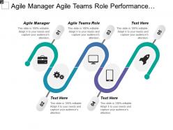 Agile manager agile teams role performance appraisals teams