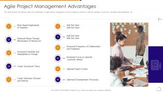 Agile managing plan agile project management advantages