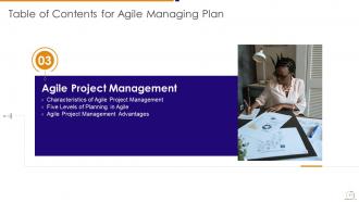 Agile managing plan powerpoint presentation slides
