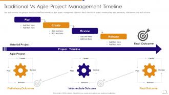 Agile managing plan traditional vs agile project management timeline