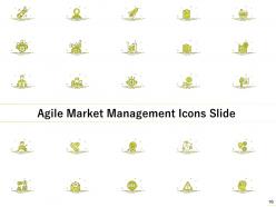 Agile market management powerpoint presentation slides