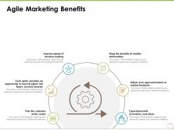 Agile marketing benefits decision making ppt powerpoint presentation slides slideshow