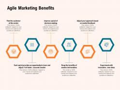 Agile marketing benefits ppt powerpoint presentation infographics
