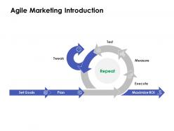 Agile marketing introduction ppt powerpoint presentation brochure