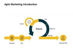 Agile marketing introduction ppt powerpoint presentation pictures skills