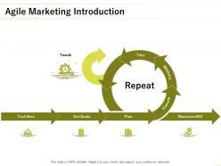 Agile Marketing Introduction Ppt Powerpoint Presentation Professional Introduction