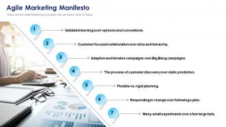 Agile marketing manifesto implementing agile marketing in your organization