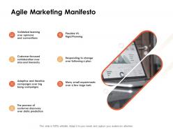 Agile Marketing Manifesto Ppt Powerpoint Presentation Samples