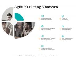 Agile Marketing Manifesto Ppt Powerpoint Presentation Slides Guide