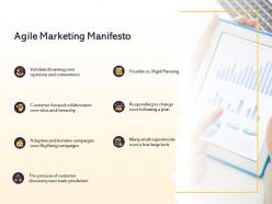 Agile Marketing Manifesto Ppt Powerpoint Presentation Slides Visuals