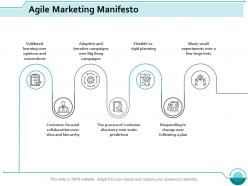 Agile Marketing Manifesto Ppt Styles Professional