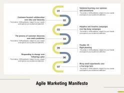 Agile Marketing Manifesto Rigid Planning Ppt Powerpoint Presentation Ideas Display