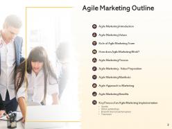 Agile marketing methodology powerpoint presentation slides