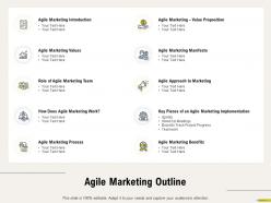 Agile marketing outline introduction m681 ppt powerpoint presentation layouts graphic images