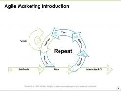 Agile Marketing Powerpoint Presentation Slides