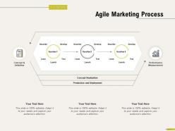 Agile marketing process concept realization ppt powerpoint presentation show graphic tips
