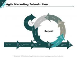 Agile Marketing Process Manifesto And Team Structure PowerPoint Presentation Slides