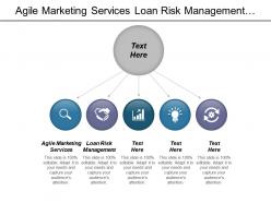 Agile marketing services loan risk management investment information services cpb