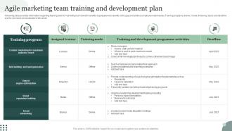 Agile Marketing Team Training And Development Plan