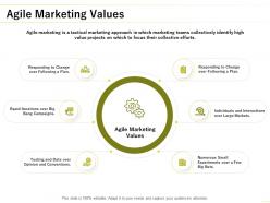 Agile marketing values ppt powerpoint presentation pictures background designs