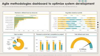 Agile Methodologies Dashboard To Optimize System Development