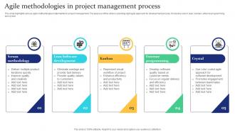 Agile Methodologies In Project Management Process