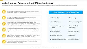 Agile methodology agile extreme programming xp methodology ppt topics