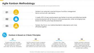 Agile methodology agile kanban methodology ppt information