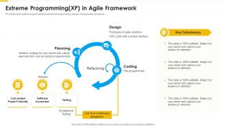 Agile methodology extreme programmingxp in agile framework ppt pictures