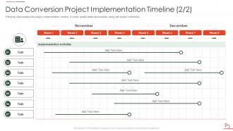 Agile Methodology For Data Migration Project It Conversion Project Implementation Timeline