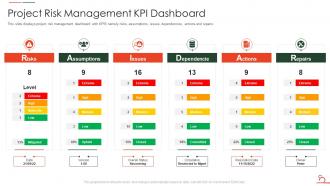 Agile Methodology For Data Migration Project It Project Risk Management Kpi Dashboard
