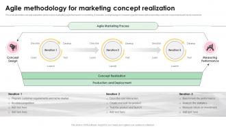 Agile Methodology For Marketing Concept Realization