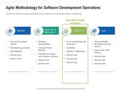 Agile methodology for software development operations ppt themes