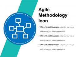 Agile methodology icon sample of ppt