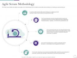 Agile methodology in it agile scrum methodology ppt pictures guidelines