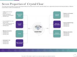 Agile methodology in it seven properties of crystal clear ppt summary clipart