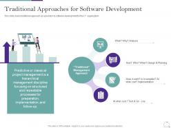Agile methodology in it traditional approaches for software development ppt icon