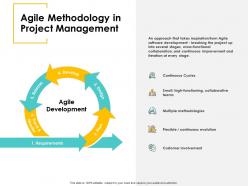 Agile methodology in project management cycles ppt powerpoint presentation gallery icon