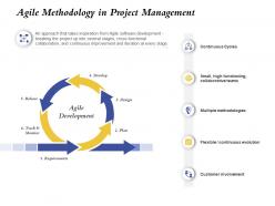 Agile methodology in project management development ppt slides format